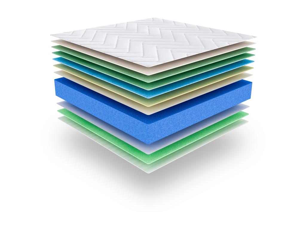 Chicyla One M Mattress 140x200 cm - Adaptive Memory Foam - 7 Zones Blue - HR Latex - Optimal Comfort - Balanced - Hypoallergenic SBKS08700